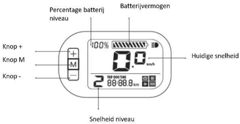 BOHLT R140 - FUNCTIES LCD DISPLAY - 1