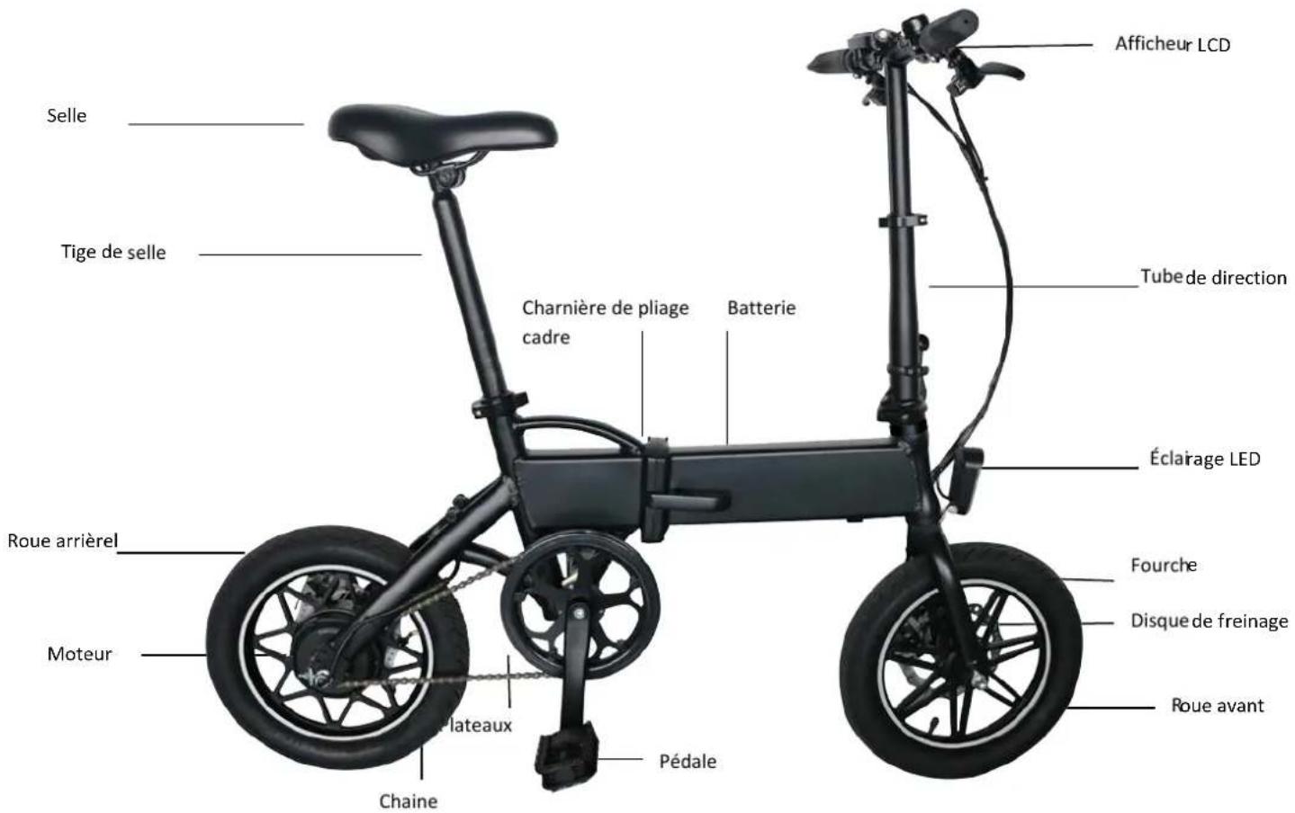 Selle Tige de selle Charnière de pliage cadre Batterie Afficheur LCD Tube de direction Éclairage LED Fourche Disque de freinage Roue avant Roue arrièrel Moteur Plateaux Pédale Chaine