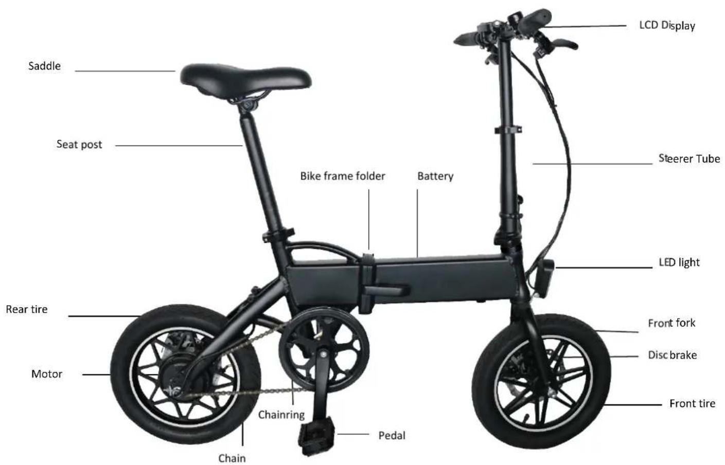 Saddle Seat post Bike frame folder Battery LCD Display Steerer Tube LED light Rear tire Motor Chainring Chain Pedal Front tire Disc brake Front fork