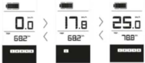 0.0 682° 17.8 682° 25.0 788°