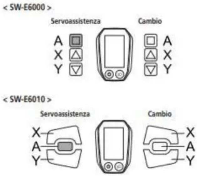 EMG Royal - UNITÀ DI CONTROLLO - 1