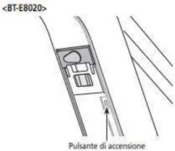 Pulsante di accensione