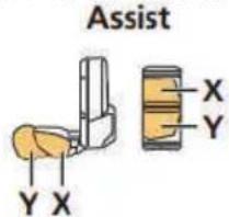 Assist Y X X Y