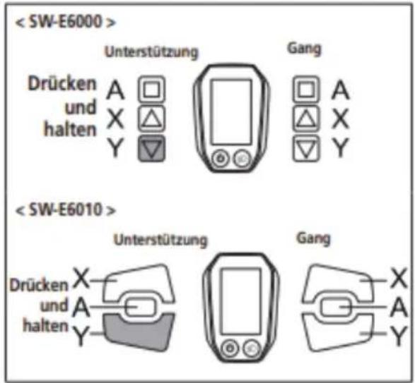 < SW-E6000 > Unterstützung Gang Drücken A □ und halten X △ Y ▼ Gang □ A △ X ▽ Y < SW-E6010 > Unterstützung Gang Drücken X und halten A Y X A Y