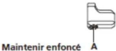 Maintenir enfoncé A