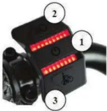 EMG Royal - UNITES De controle - 1