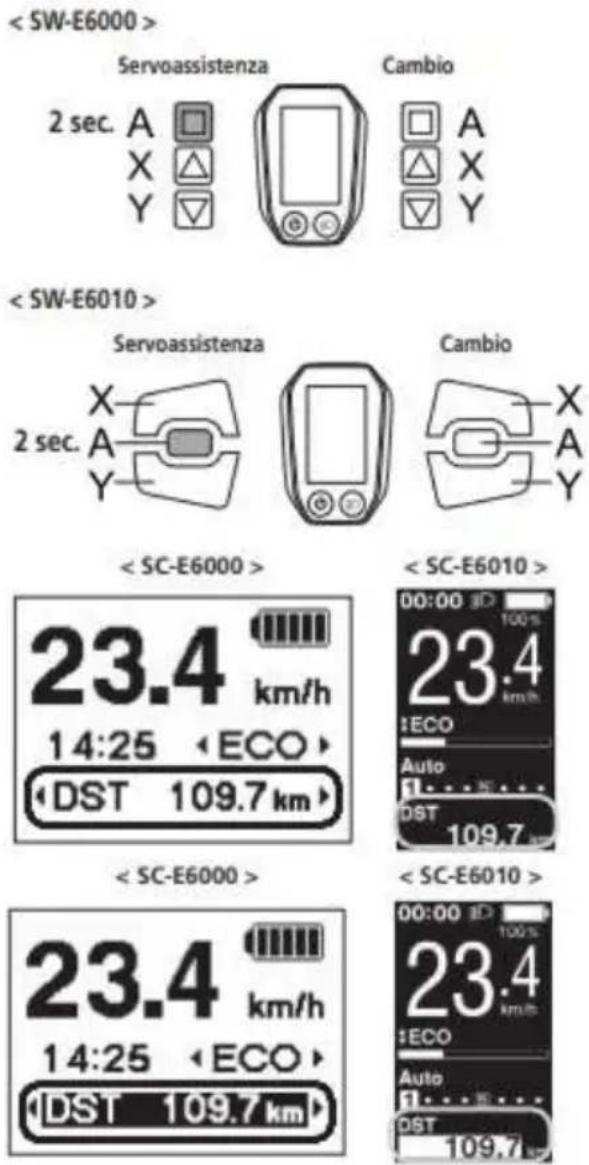 Servoassistenza Cambio 2 sec. A X Y < SW-E6010 > Servoassistenza Cambio 2 sec. A Y < SC-E6000 > 23.4 km/h 14:25 < ECO > DST 109.7 km> < SC-E6000 > 23.4 km/h 14:25 < ECO > DST 109.7 km> < SC-E6010 > 00:00 100% 23.4 km/h ECO Auto 1...15... DST 109.7 km < SC-E6010 > 00:00 100% 23.4 km/h ECO Auto 1...15... DST 109.7 km