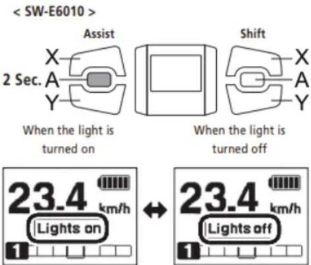 Assist X 2 Sec. A Y When the light is turned on Shift X A Y When the light is turned off 23.4 km/h Lights on 23.4 km/h Lights off