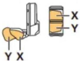 Y X X Y