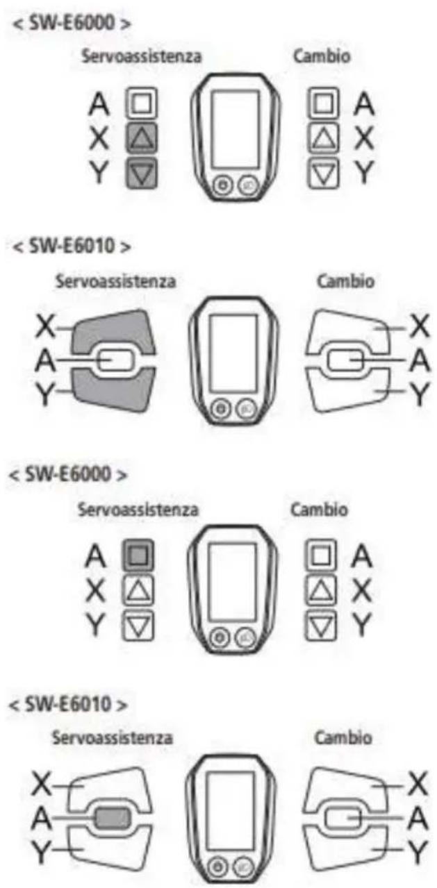 EMG Royal - UNITÀ DI CONTROLLO - 1