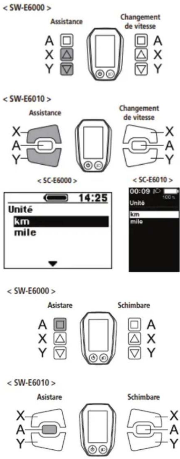 Assistance Changement de vitesse A X Y Changement de vitesse A X Y Assistance Changement de vitesse X A Y Unité km mile 14:25 00:09 100% Unité km mile Asistare Schimbare A X Y Changlement de vitesse A X Y Asistare Schimbare X A Y Changlement de vitesse A X Y
