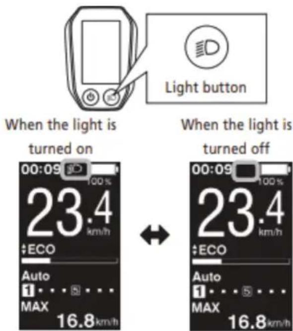 Light button When the light is turned on 00:09 100% 23.4 km/h ECO Auto 1 ... 5 ... MAX 16.8km/h When the light is turned off 00:09 100% 23.4 km/h ECO Auto 1 ... 5 ... MAX 16.8km/h