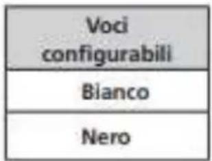 Voci configurabili Bianco Nero