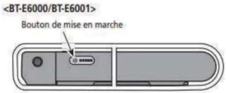 Bouton de mise en marche