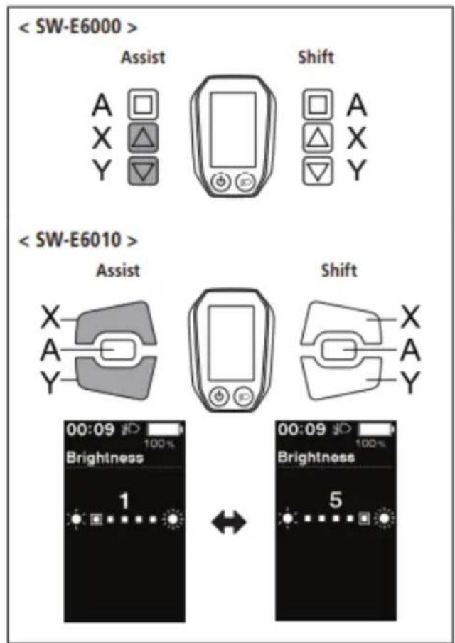Assist Shift A X Y Shift A X Y Assist Shift X A Y X A Y 00:09 100% Brightness 1 00:09 100% Brightness 5