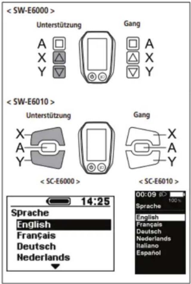Unterstützung Gang A X Y Gang A X Y Unterstützung Gang X A Y < SC-E6000 > < SC-E6010 > Sprache English Français Deutsch Nederlands 14:25 00:09 100% Sprache English Français Deutsch Nederlands Italiano Español