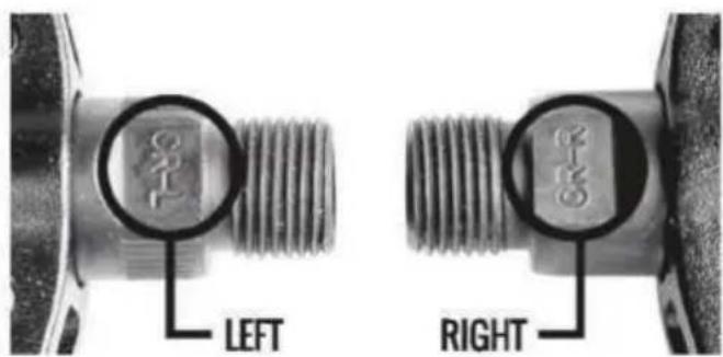 LEFT RIGHT