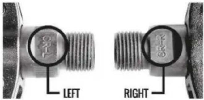 LEFT RIGHT