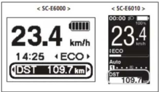 < SC-E6000 > 23.4 km/h 14:25 < ECO > DST 109.7 km> < SC-E6010 > 00:00 100% 23.4 km/h ECO Auto 1...E... DST 109.7 km