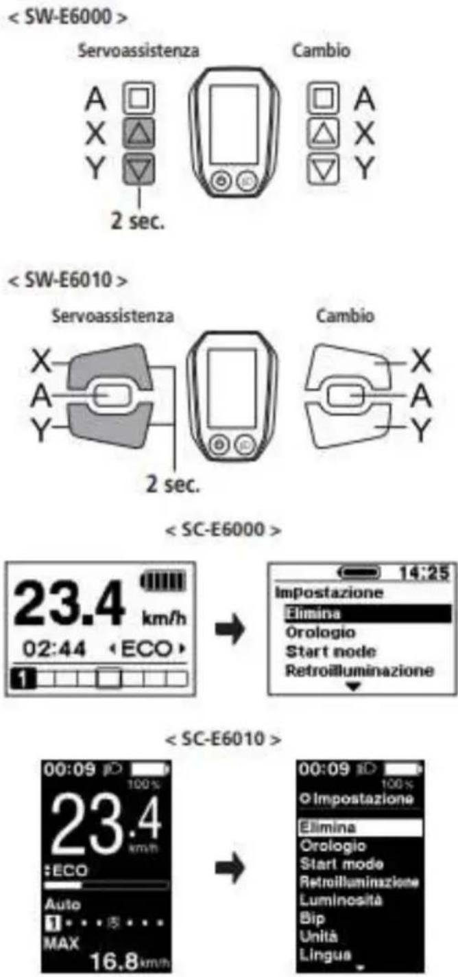Servoassistenza A X Y 2 sec. Cambio A X Y < SW-E6010 > Servoassistenza X A Y 2 sec. Cambio X A Y < SC-E6000 > 23.4 km/h 02:44 < ECO > 1 Impostazione Elimina Orologio Start node Retroilluminazione < SC-E6010 > 00:09 100% 23.4 km/h ECO Auto 1 MAX 16.8km/h 00:09 100% Impostazione Elimina Orologio Start mode Retroilluminazione Luminosità Bip Unità Lingua