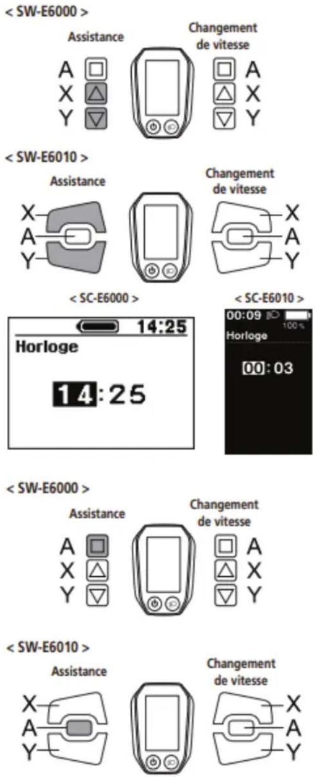 Assistance Changement de vitesse A X Y A X Y Assistance Changement de vitesse X A Y X A Y 00:09 100% Horloge 00:03 Horloge 14:25 Horloge 14:25 Assistance Changement de vitesse A X Y A X Y Assistance Changement de vitesse X A Y X A Y