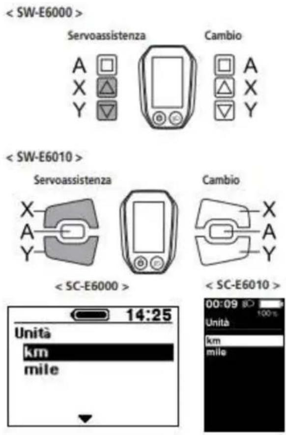 Servoassistenza Cambio A X Y A X Y A X Y < SW-E6010 > Servoassistenza Cambio X A Y A X Y < SC-E6000 > < SC-E6010 > Unità km mile 14:25 00:09 80% 100% Unità km mile