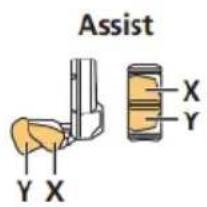 Assist Y X X Y