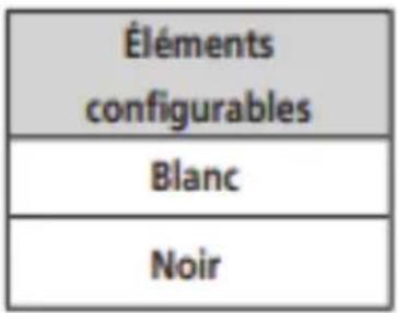 Éléments configurables Blanc Noir