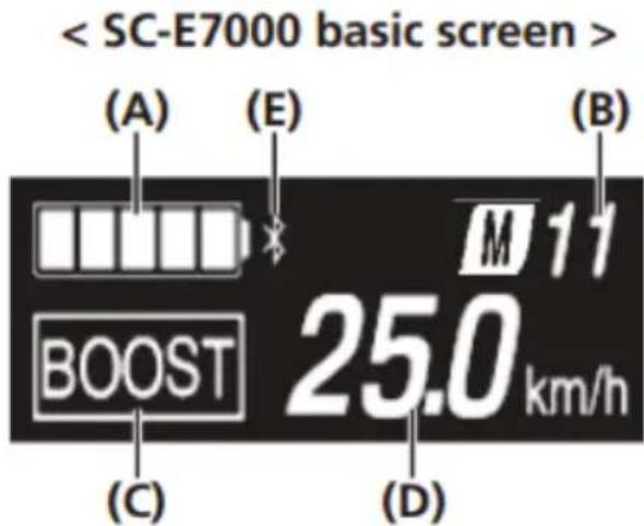 < SC-E7000 basic screen > (A) (E) (B) BOOST 25.0 km/h (C) (D)