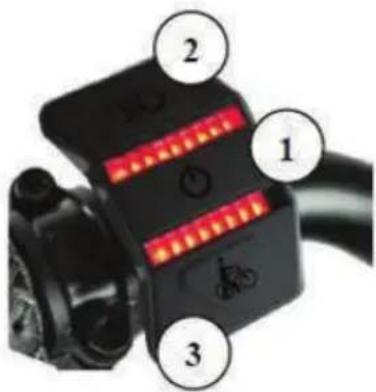 EMG Royal - KONTROLLEINHEITEN - 1