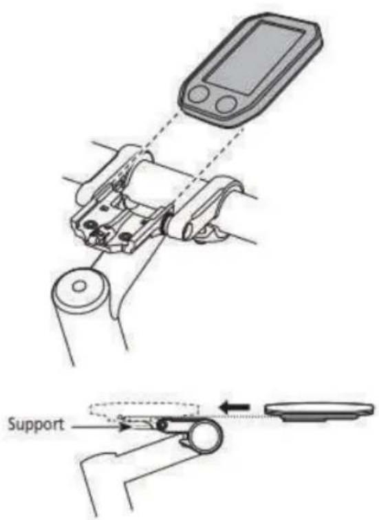 Support