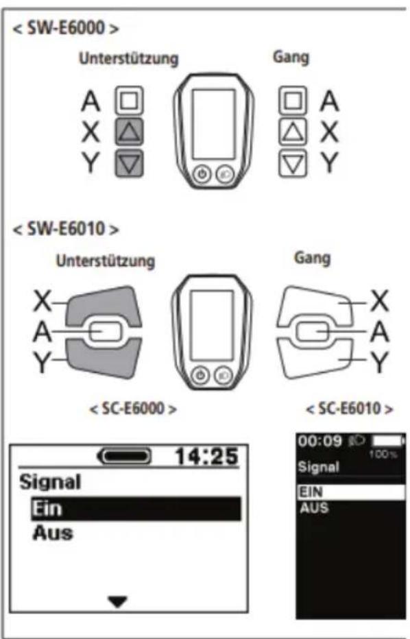 < SW-E6000 > Unterstützung Gang A A X X Y Y < SW-E6010 > Unterstützung Gang X X A A Y Y < SC-E6000 > < SC-E6010 > Signal Ein Aus 14:25 00:09 100% Signal EIN AUS