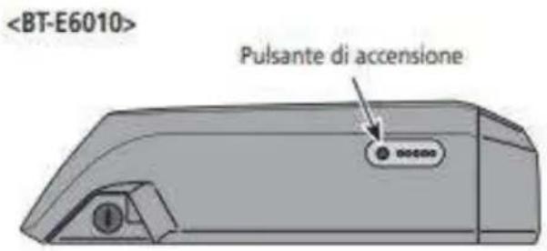 Pulsante di accensione