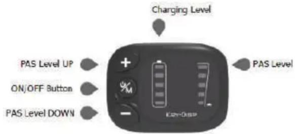 EMG Royal - Vorstellung der Funktionen - 1