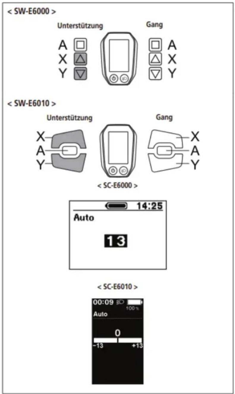 Unterstützung Gang A X Y Gang A X Y Unterstützung Gang X A Y < SC-E6000 > Auto 13 < SC-E6010 > 00:09 SO 100% Auto 0 -13 +13
