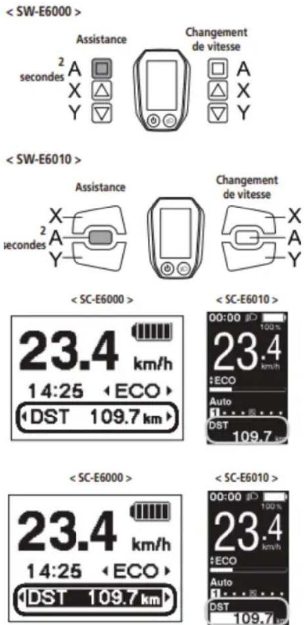 Assistance Changement de vitesse secondes A X Y A X Y Assistance Changement de vitesse secondes A X Y A X Y 23.4 km/h 14:25 DST 109.7 km> 00:00 100% 23.4 km/h ECO Auto 1...#... DST 109.7 km 23.4 km/h 14:25 DST 109.7 km 00:00 100% 23.4 km/h ECO Auto 1...#... DST 109.7 km