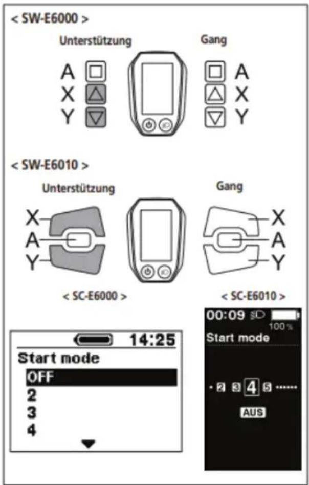 Unterstützung Gang A X Y < SW-E6010 > Unterstützung Gang X A Y < SC-E6000 > < SC-E6010 > Start mode OFF 2 3 4 14:25 Start mode · 2 3 4 5 …… AUS