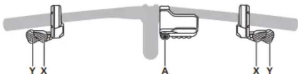 EMG Royal - UNITES De controle - 2