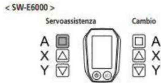 Servoassistenza Cambio A □ X △ Y ▽ □ A △ X ▽ Y