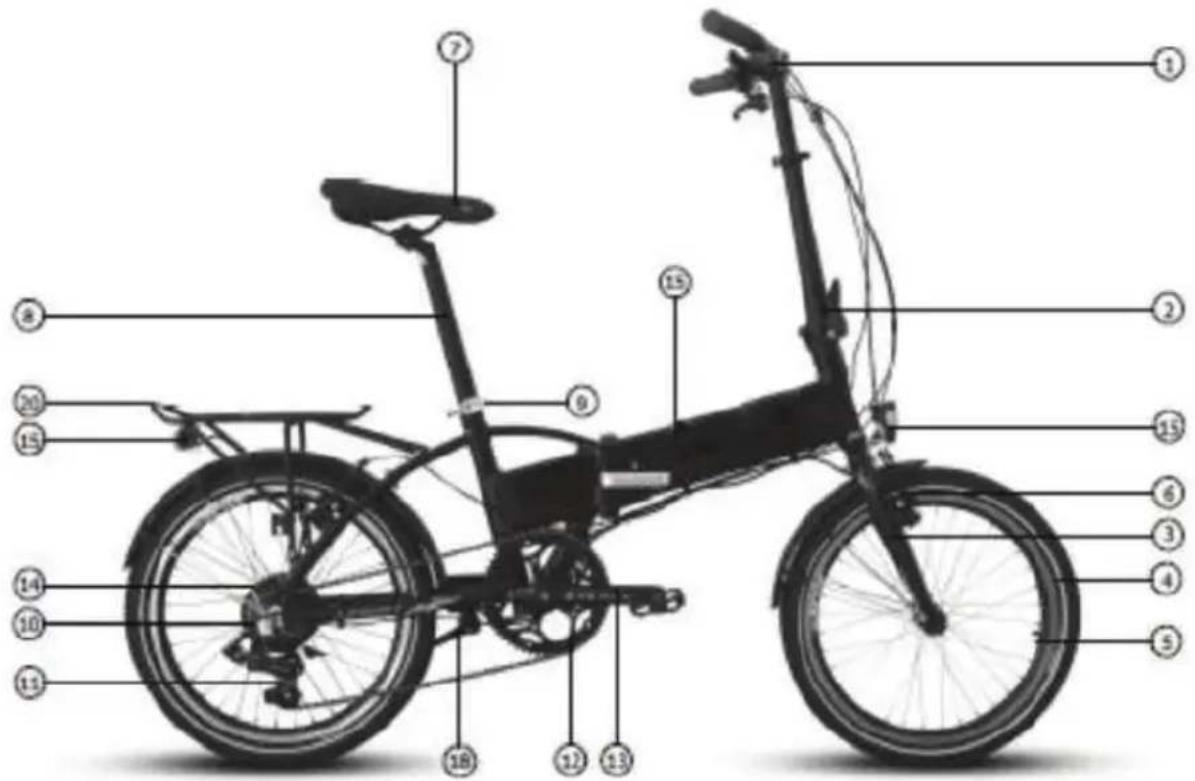 Diagram of a folding bicycle with numbered labels pointing to key components