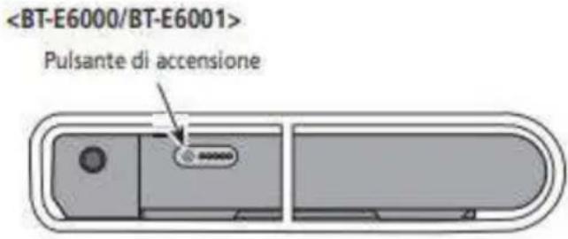 Pulsante di accensione