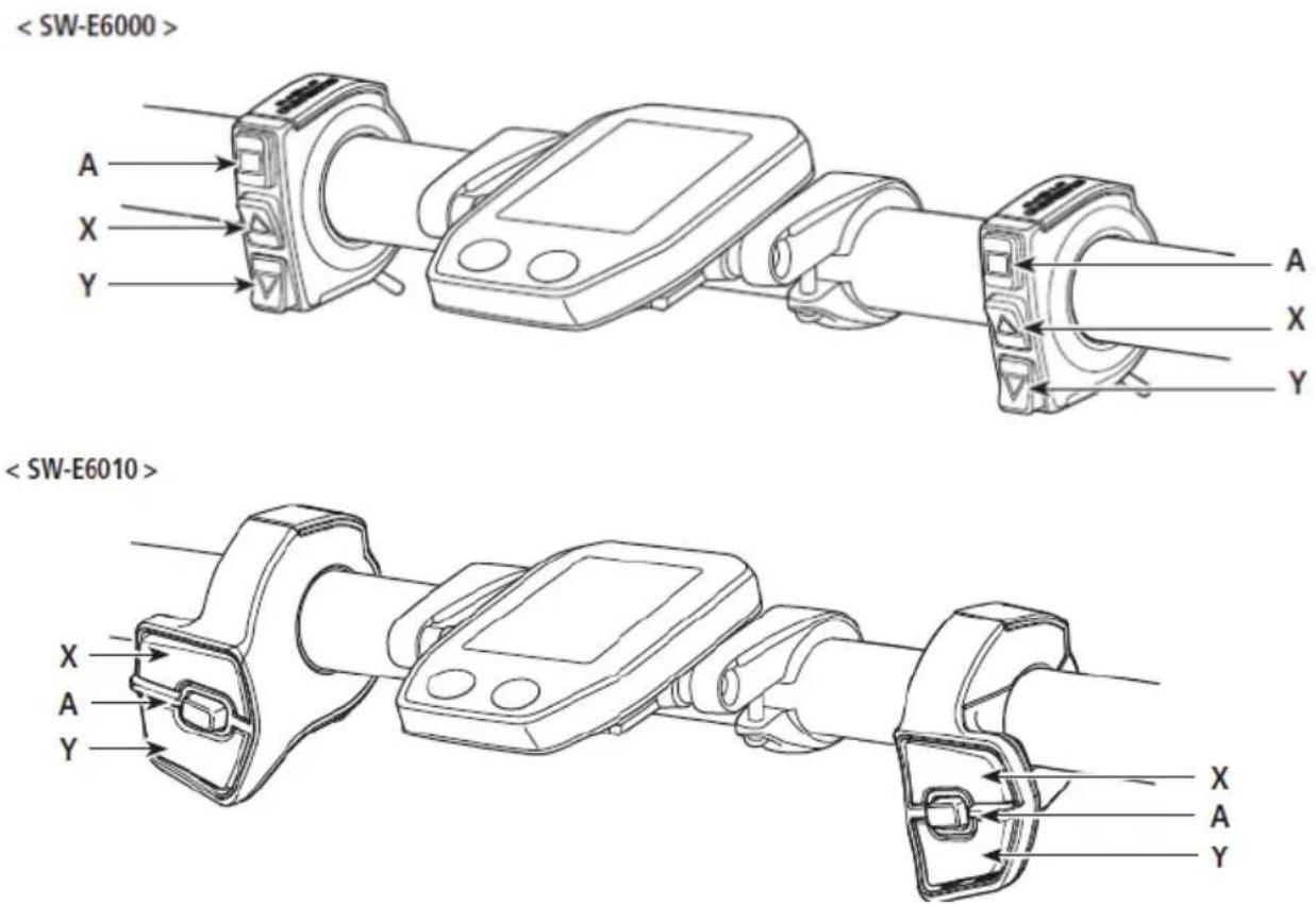 EMG Royal - Permutation entre les fonctionnements et les modes du compteur - 1