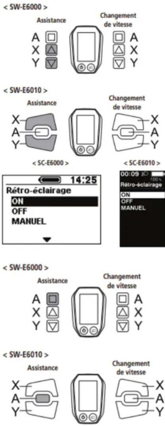 < SW-E6000 > Assistance Changement de vitesse A X Y A X Y < SW-E6010 > Assistance Changement de vitesse X A Y X A Y < SC-E6000 > < SC-E6010 > Rétro-éclairage ON OFF MANUEL 14:25 00:09 100% Rétro-éclairage ON OFF MANUEL < SW-E6000 > Assistance Changement de vitesse A X Y A X Y < SW-E6010 > Assistance Changement de vitesse X A Y X A Y
