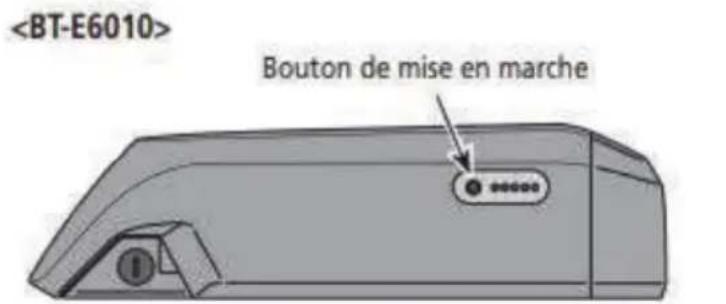 Bouton de mise en marche