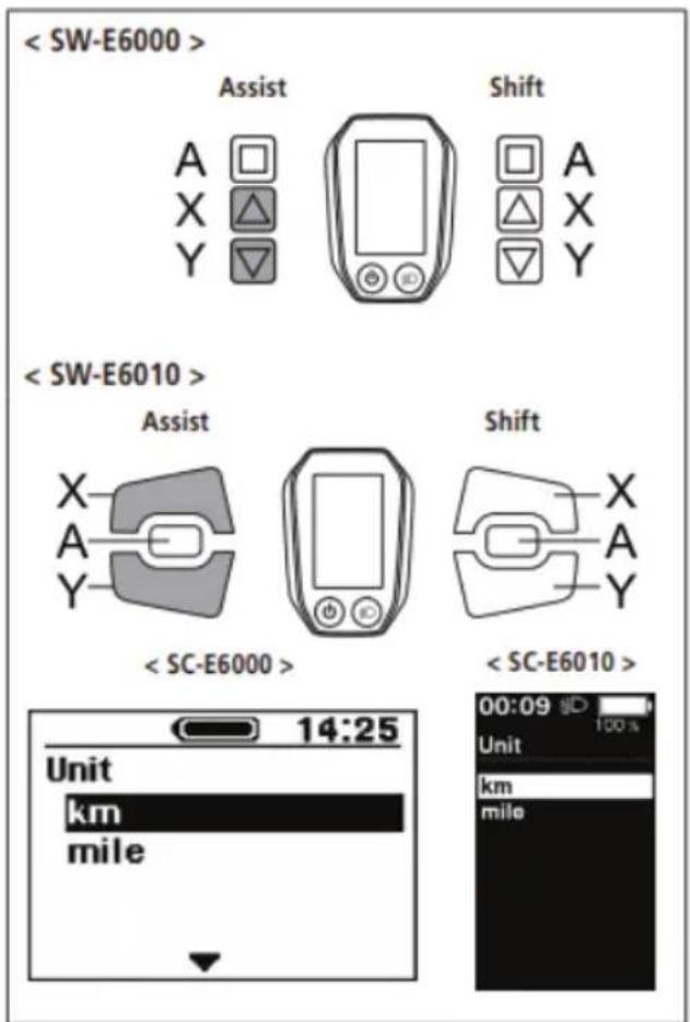 < SW-E6000 > Assist Shift A X Y Shift A X Y < SW-E6010 > Assist Shift X A Y X A Y < SC-E6000 > < SC-E6010 > Unit km mile 14:25 00:09 100 s Unit km mile