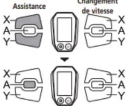 EMG Royal - Effacement de la distance parcourue - 4