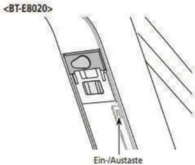 Ein-/Austaste