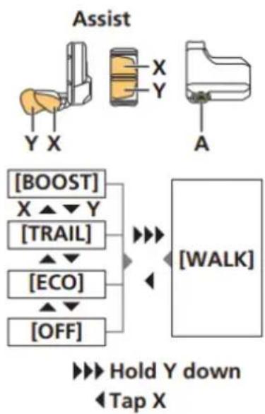 EMG Royal - Switching the assist mode with the switch unit - 1