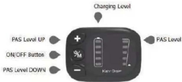 Charging Level PAS Level UP ON/OFF Button PAS Level DOWN PAS Level Ken-Sharp