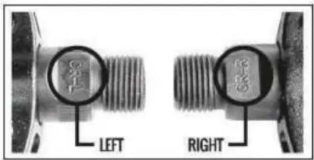 LEFT RIGHT